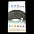 Decorative Car Stickers for Audi Q3 Car Dashboard Protective Film - 7