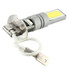 DRL Bulb Xenon White LED H3 Light Driving Lamp Head 8W Car Fog Tail - 8