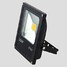 Highquality Led Outdoor Waterproof 20w Flood Light - 1