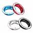 Ring Kuga Luminous Car Ignition Key Ignition Switch Decoration Focus Ford - 2