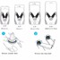 Rotating iPhone Wings Phones Rock Adjustable Car Air Outlet Phone Holder Arm 7Inch - 6