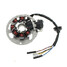 Coil Starting Scrambler Stator Aprilia Polaris PREDATOR - 2