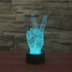 Novelty Lighting Colorful Led Night Light Decoration Atmosphere Lamp Touch Dimming 100 - 1