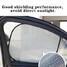 Shield Visor Shade Screen Sunshine 5pcs Car UV Mesh Protected Side Rear Window - 9