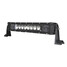 Waterproof IP67 LED Work Light Bar 40W Offroad Spotlight Skull Car SUV Boat Truck - 2