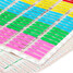 Light Colorful Sound Activated Flash Music LED Sheet Rhythm 25cm Car Sticker - 4