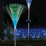 Light Set Solar Optic Stake Garden Fiber Fountain - 5