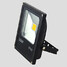 Flood Lamp 20w 2000lm Light Black Led 85-265v - 7