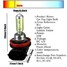 A pair of HID Xenon 3000K-3500K H11 Light Bulbs Lamps DC12V Yellow - 3