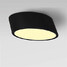 Light Simplicity Kids Room Ceiling Lamp Flush Mount Living Room - 3