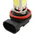 H7 COB LED 20W White Running Light Fog Lamp Driving Bulb Car DRL - 9