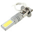 DRL Bulb Xenon White LED H3 Light Driving Lamp Head 8W Car Fog Tail - 1