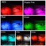 Floor 9LED Decorative Universal Car Interior RGB Light Strip Remote Control - 2