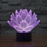 Kwb Led Table Lamps Rgb Night Light Multicolor Dimmable - 6