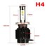 80W Kit Hi Lo Bulbs HB2 Pair LED 8000LM H4 6000K 8000K Light Headlight - 3