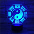 Colour Led Light Remote Touch Creative Atmosphere - 2
