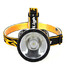 Camping Lamp Led Work Spot Battery Headlight Head - 4