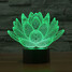 Led Night Light 100 Novelty Lighting Touch Dimming Colorful Decoration Atmosphere Lamp Christmas Light - 7