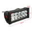 Car Boat ATV UTE 4WD SUV LED Work Light Bar Spot Flood 36W 7 Inch Offroad - 3