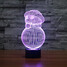 Novelty Lighting Colorful Snowman Led Night Light 100 Christmas Light - 7