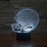 Amazing Color-changing Led Table Lamp 100 3d Shape Hat Night Light - 2