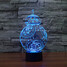 Wars Decoration Atmosphere Lamp Colorful Star Christmas Light 100 - 1