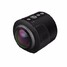 High-Definition Lens Panoramic Degree Camera - 2