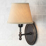 Wall Warm Lamp Ways Restoring Cloth