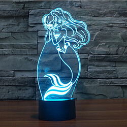 Led Night Light 100 Little Novelty Lighting Christmas Light 3d Decoration Atmosphere Lamp